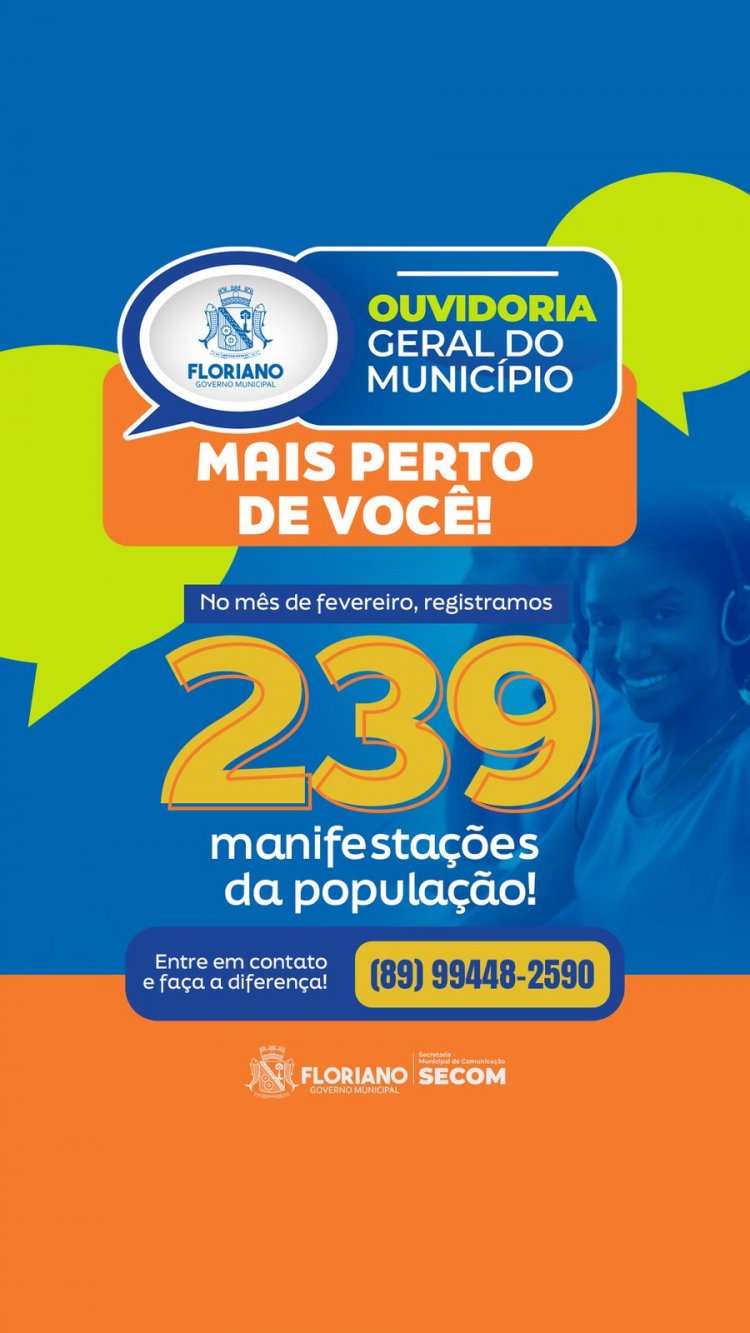 Ouvidoria de Floriano registra quase 240 manifestações no mês de fevereiro