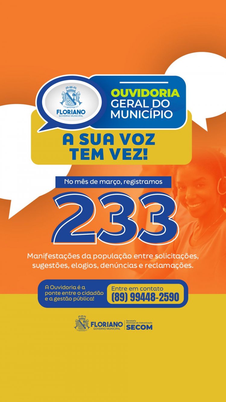 Escuta ativa da população: Ouvidoria de Floriano registra 233 manifestações em março