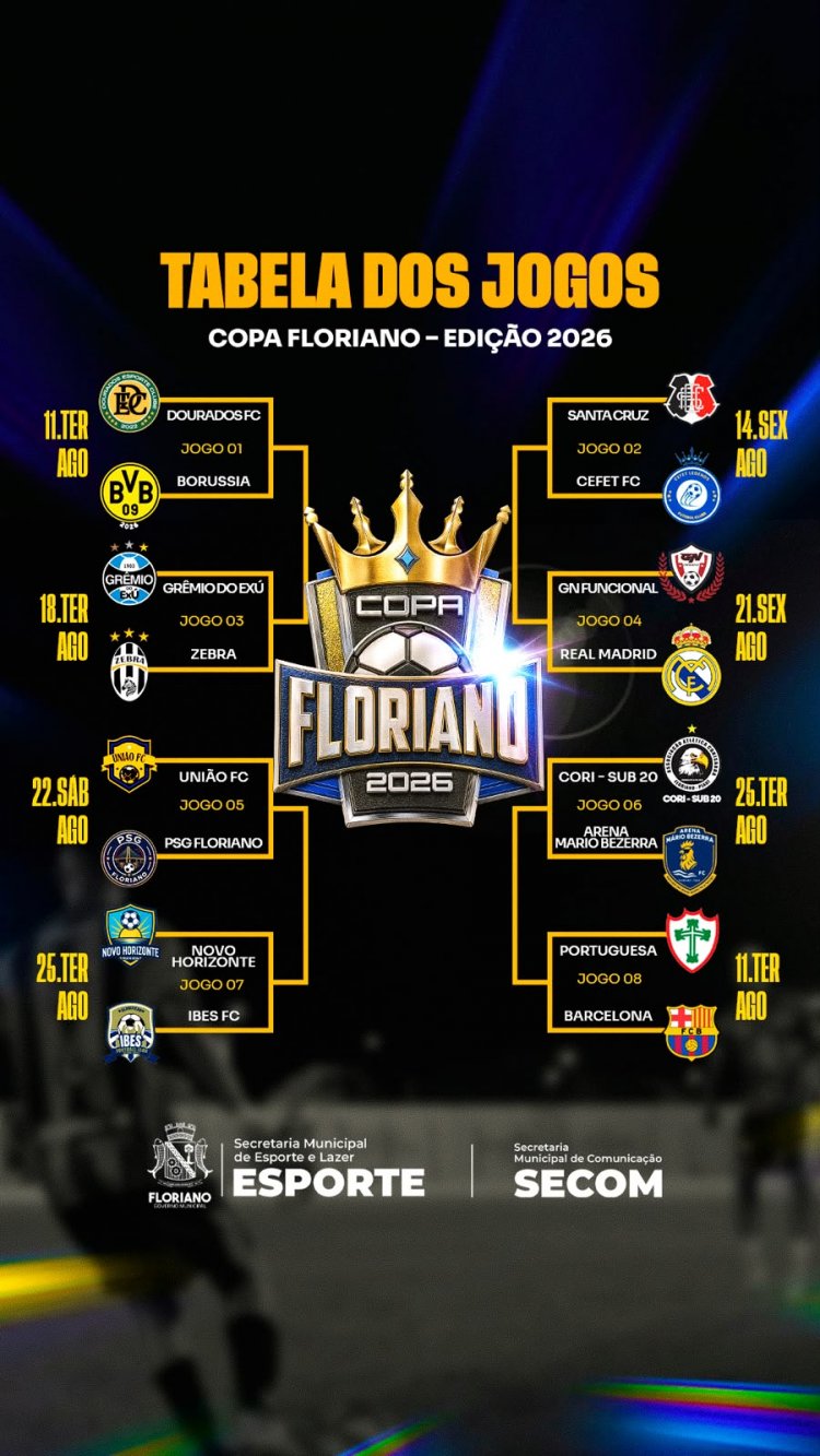 Copa Floriano 2026: SEMEL apresenta a Taça Princesa do Sul com percurso esportivo nesta terça-feira (04)